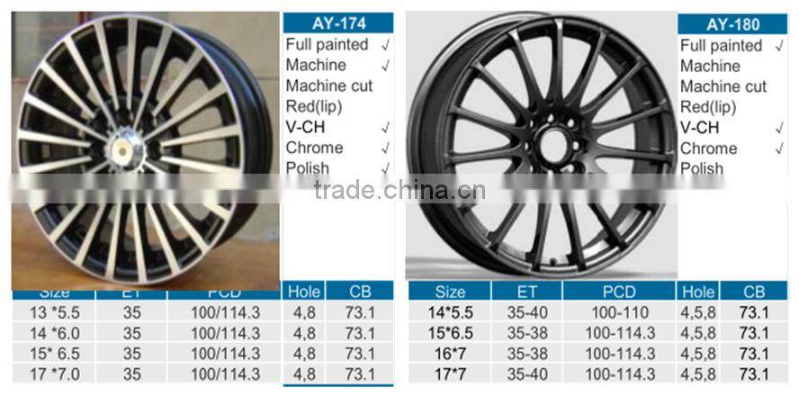 Hot sale steel car wheel,car rims,carbon rims