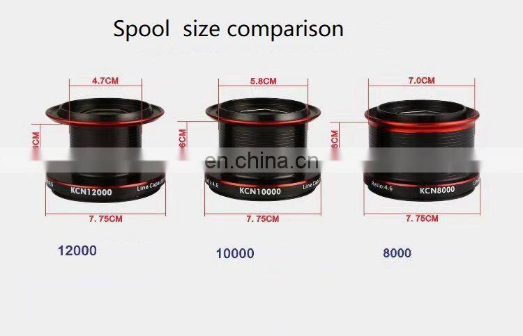 High Quality Troll  Reel Jig Rotating Fishing Reel