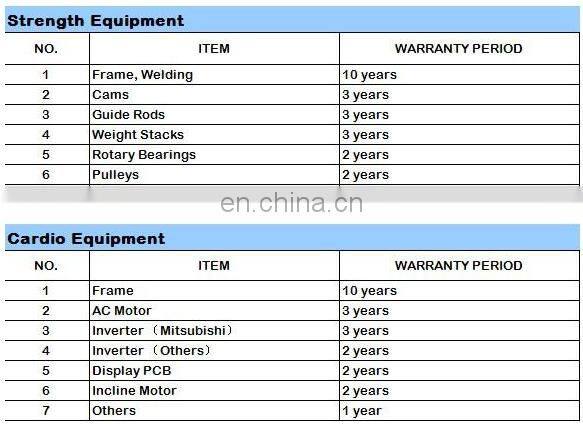 gym equipment fitness equipment exercise back extension machine
