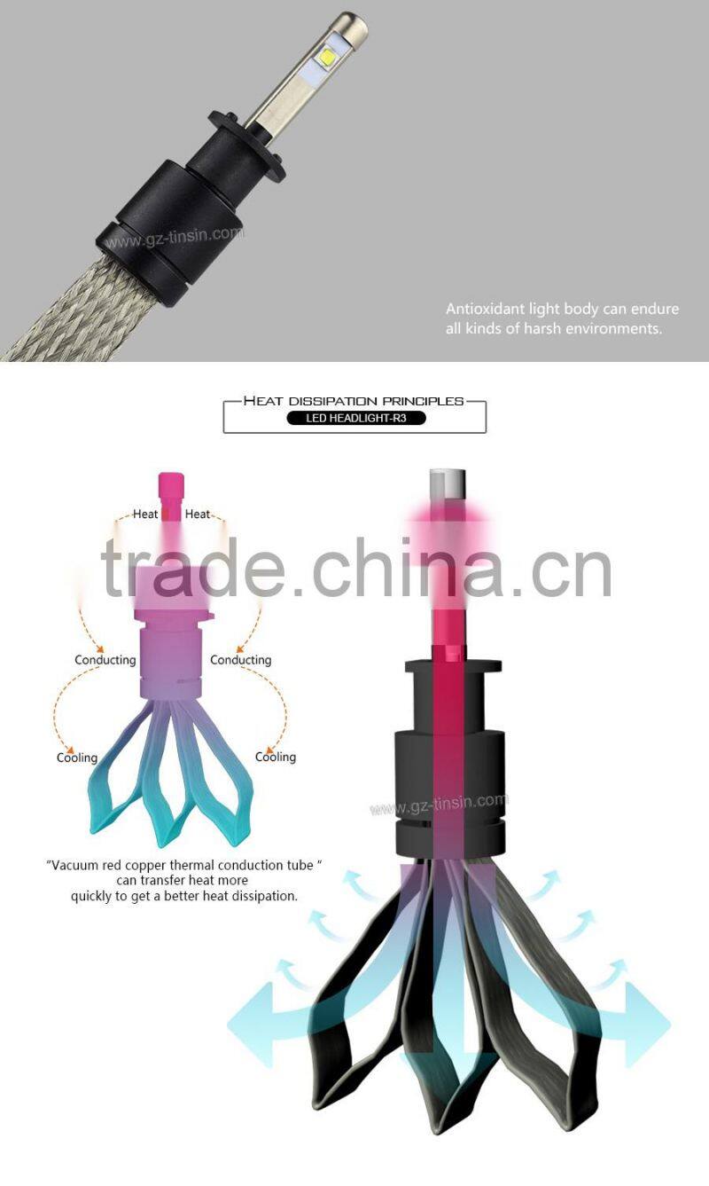 led auto accessories car headlight bulb 6000k 4800lm 40w a336 led headlight
