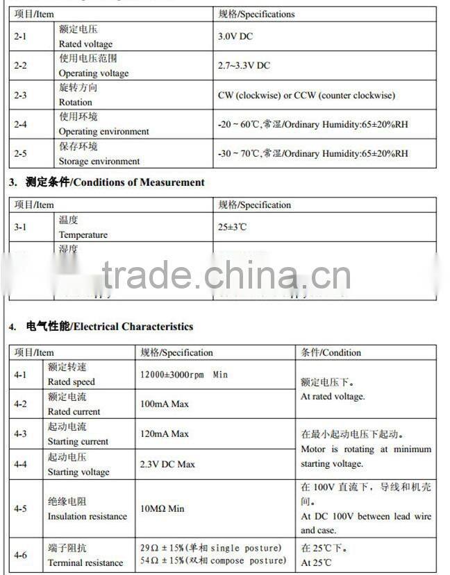 Permanent Magnet Brushless DC Motor