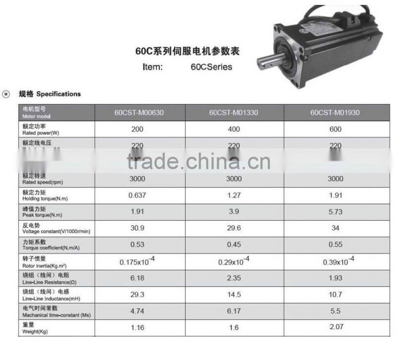 rolling door motor tubular motor motor electric brushless motor Electric motor 200-600 W 3000 rpm 60 Series AC SERVO MOTOR