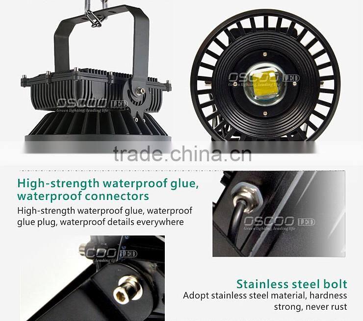 Excellent LED 100w anti-explosion flood lighting with meanwell driver