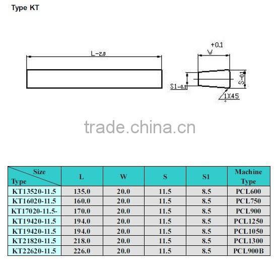 Cemented Carbide Sand maker bar for VSI crusher