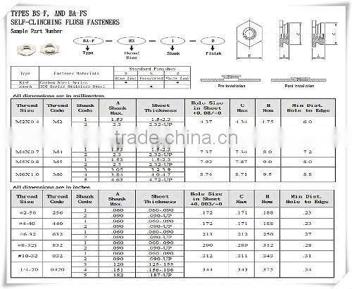 carbon steel nickel plating rivet used for computer mane box