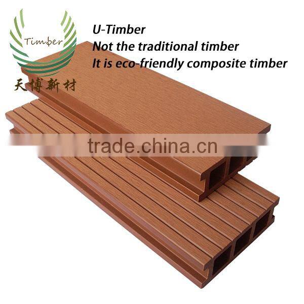 Wood composite decking/flooring for outdoor decoration durable WPC material