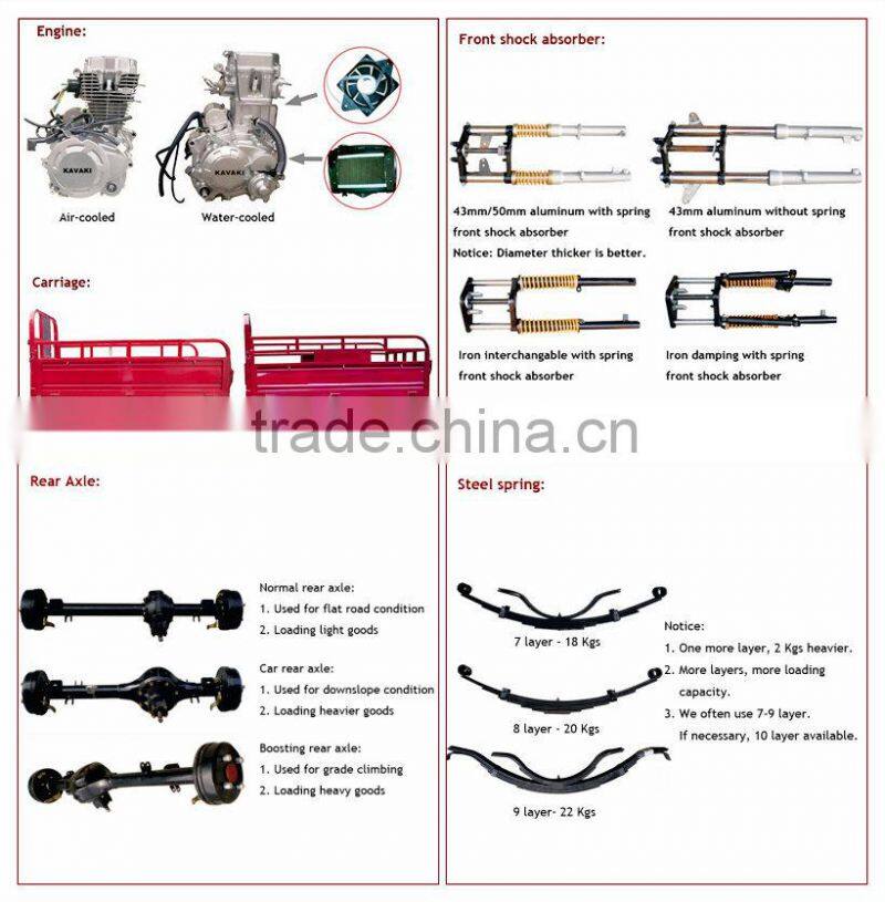 200cc Lifan Air Cooling System Double Rear Wheeler Motor Tricycle Passenger Type With Passenger Back Rest