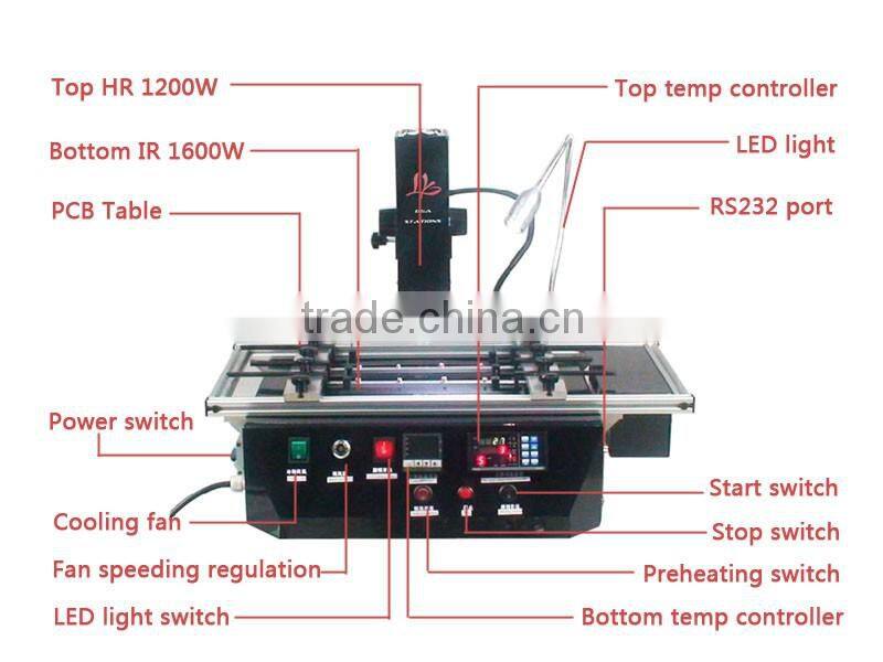 LY HR380B 3kw BGA reball machine with Two zone temperature control
