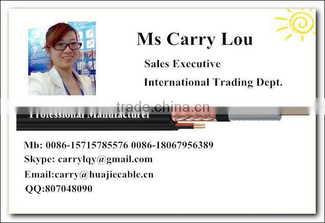 (Customized) RG58 coaxial antenna jumper cable