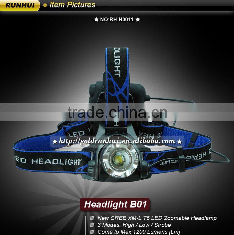 Goldrunhui RH-H0011 Cree T6 Zoom Adjustable Stanley Headlight