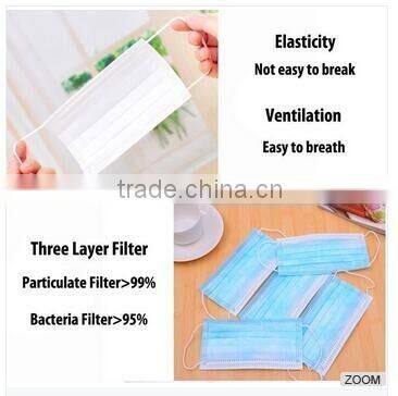 Hot Sale Factory Supplier Disposable 17.5* 9.5 Nonwoven Face Mask Disposable Face Mask