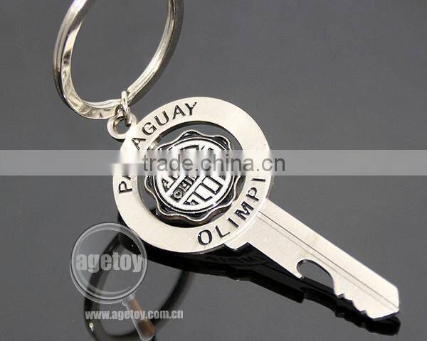 Paraguay Olimpia Souvenirs Key Shaped Spinning Metal Novelty Bottle Opener Keychain
