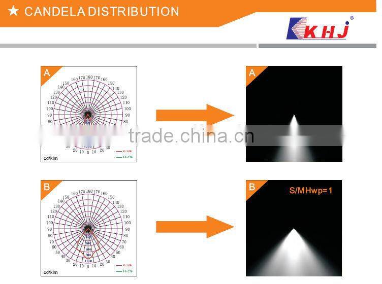 Miniwatt led explosion proof lighting fixture for hazardous environment