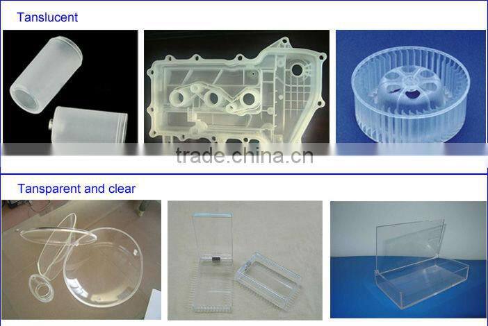 Rich experience custom mp3 player prototyping