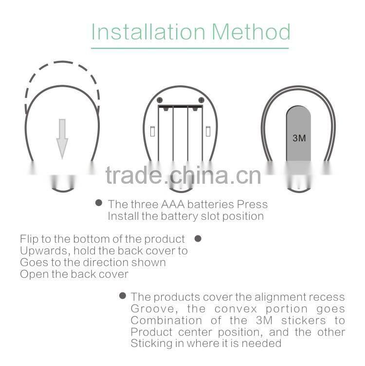 2016 hot Human body sensor Light Led Lamp Led Light