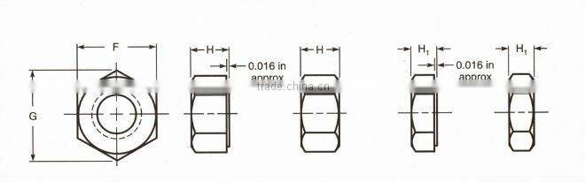whole set of stainless steel bolt and nut