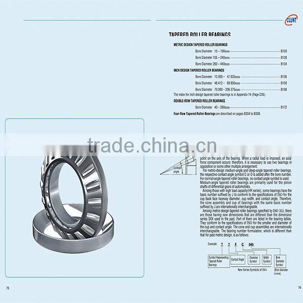 All brands OEM customized 32006 taper roller bearings
