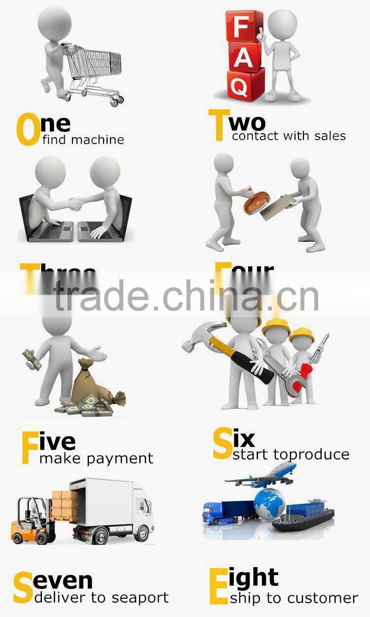 Reliable quality High Gauss full-automatic wet high-intensity magnetic separator machine