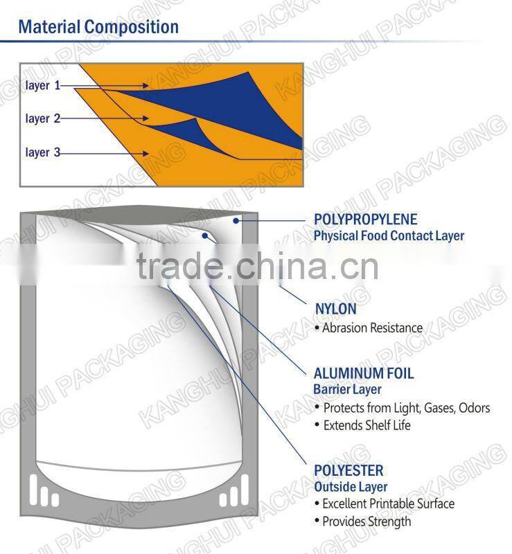 Gravure printing stand up Kraft paper bag china