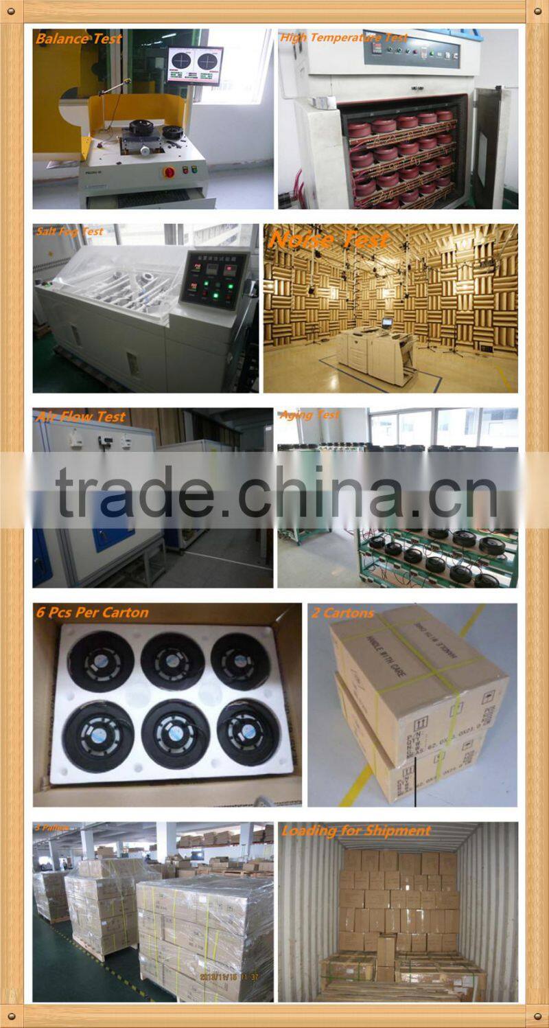 PSC ECAC Centrifugal Fan: 254x170.7x180mm with CE and Erp 2015