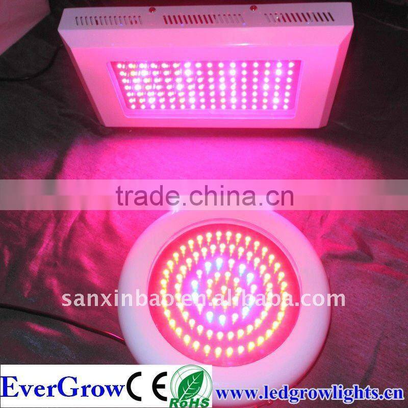 45X3W Hydroponics/Greenhouse/Agricultural Shenzhen Chian Made Professional Led Grow Light Led Lights For Growing Plant UFO90
