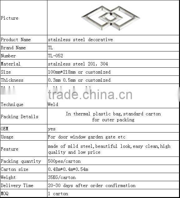 door and window stainless steel accessories