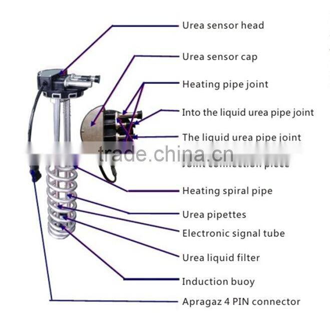 LH big bayonet urea level sensor / B-U1100mm Urea Sensor