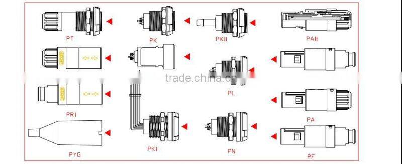 Original push pull plastic more color power female and male SZCNT Connector manufactory