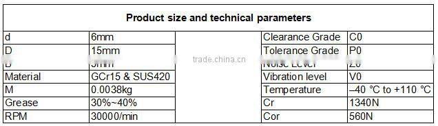 S625ZZ miniature ball bearing drawer slides