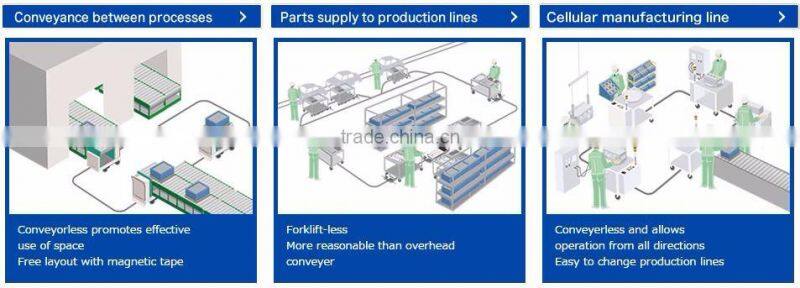 A wide variety of CE certified AGV vehicle with multiple purposes