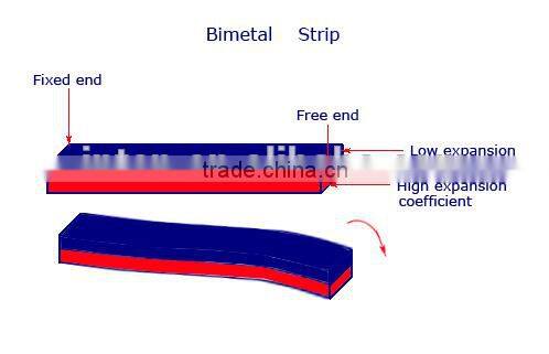 thermostat materials silver overlay contact strip