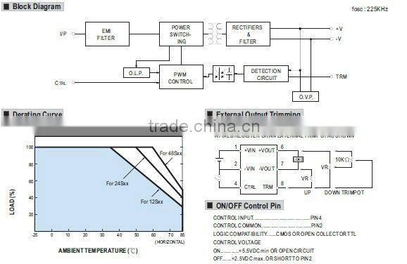 Meanwell 30W DC-DC Single Output Switching Power Supply 12v switch power supply