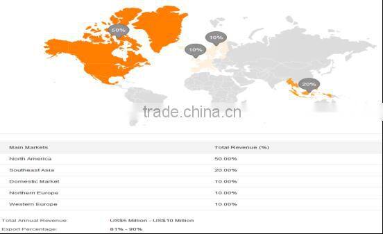 Balance Bike Baby Ride On Toy Car Cute Mini Bike For little Kid Walking Trainer
