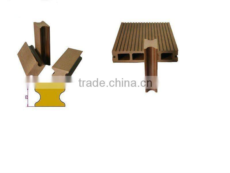 YC-WPC16 WPC ,WPC decking /WPC keel