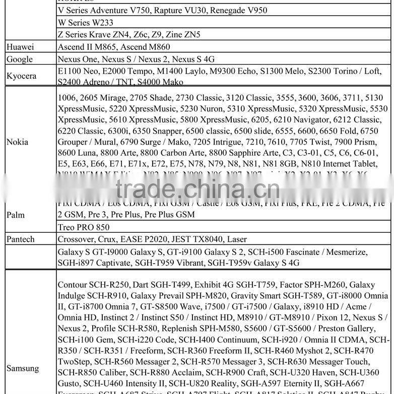 4 pin female micro usb connector
