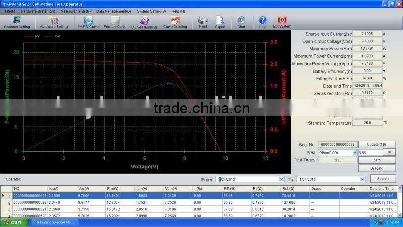 Cheap 5W-300W Poly Crystalline Solar Panel Tester Machine Price
