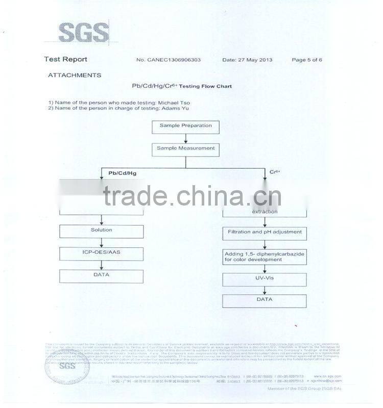 wire clip for garment hanger