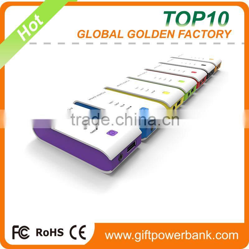 2015 newest promotional 2600mah backup charger power bank charger