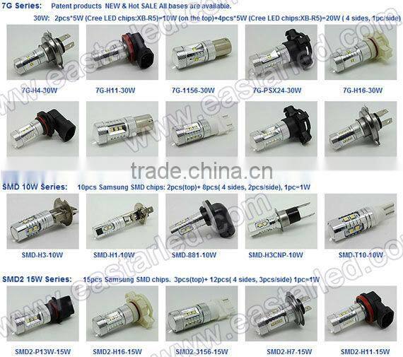 High Power &High Power led car door sill plate light