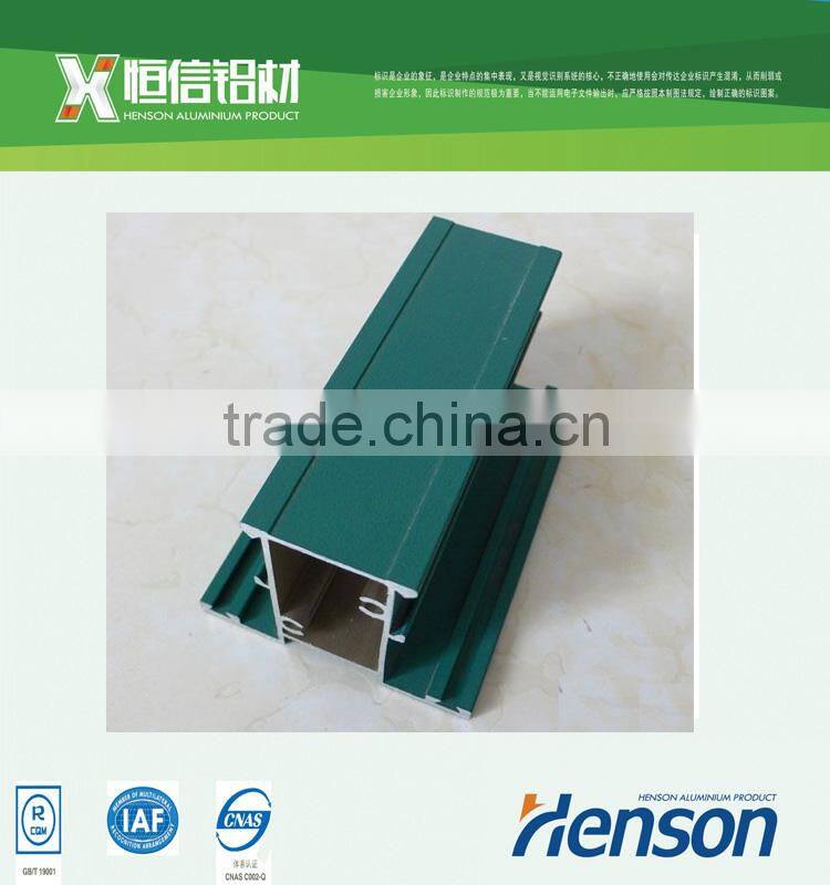 Aluminium profiles used in windows and doors