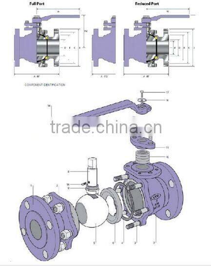 China Manufacturer High temperature stainless steel ball valve with flanged ends