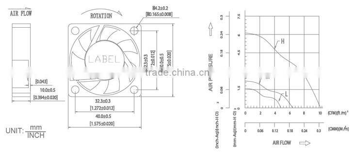 Alseye 4010-1 Axial Series(40x40x10mm) dc axial case fan 24v
