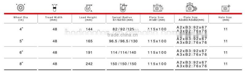 72 Series Swivel Total Lock PU Caster Heavy duty Caster