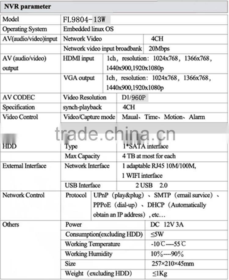 1.3mp cctv wireless wifi cctv system,wifi nvr kit 4ch Monitor NVR KIT