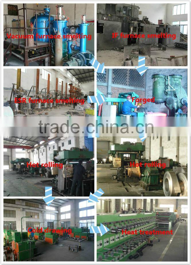 FeCrAl Wire Mesh Screen