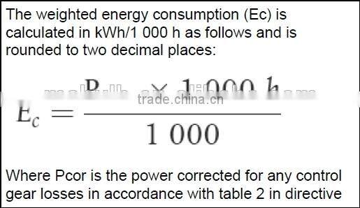 led candle bulb 4w 350lm 1.1usd