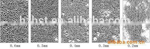 abrasiving blast media steel shot industry cleaning