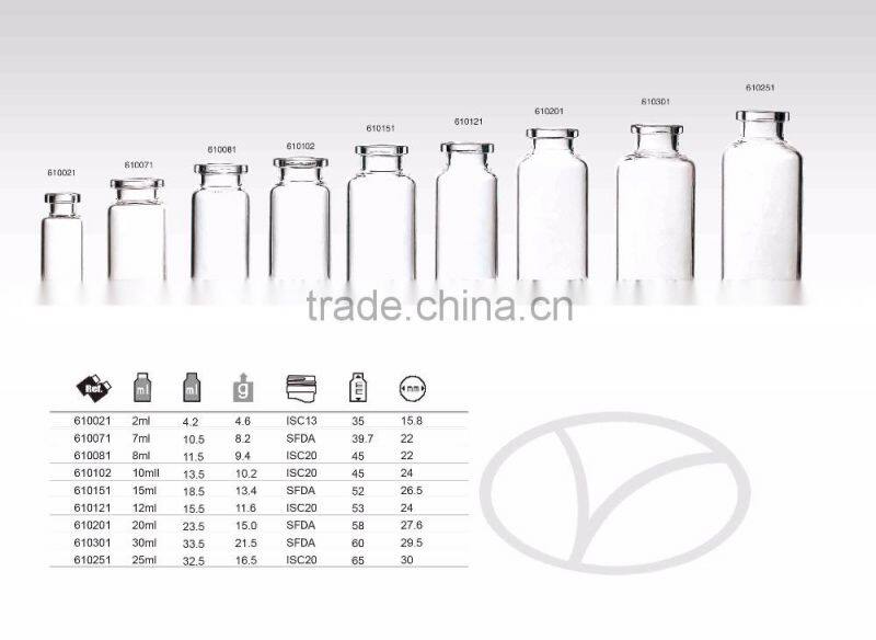 Buy wholesale direct from china made of low borosilicate glass tubing 8ml clear medical glass injection bottle