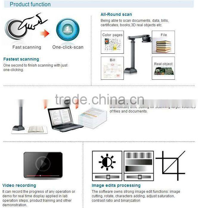 2013 the best selling products made in china a3 ocr document scanner