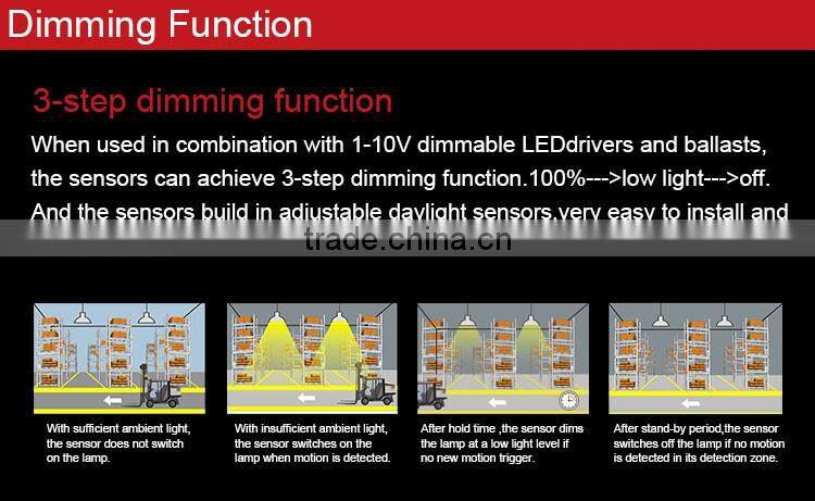 Industrial China supplier 150W LED high bay light